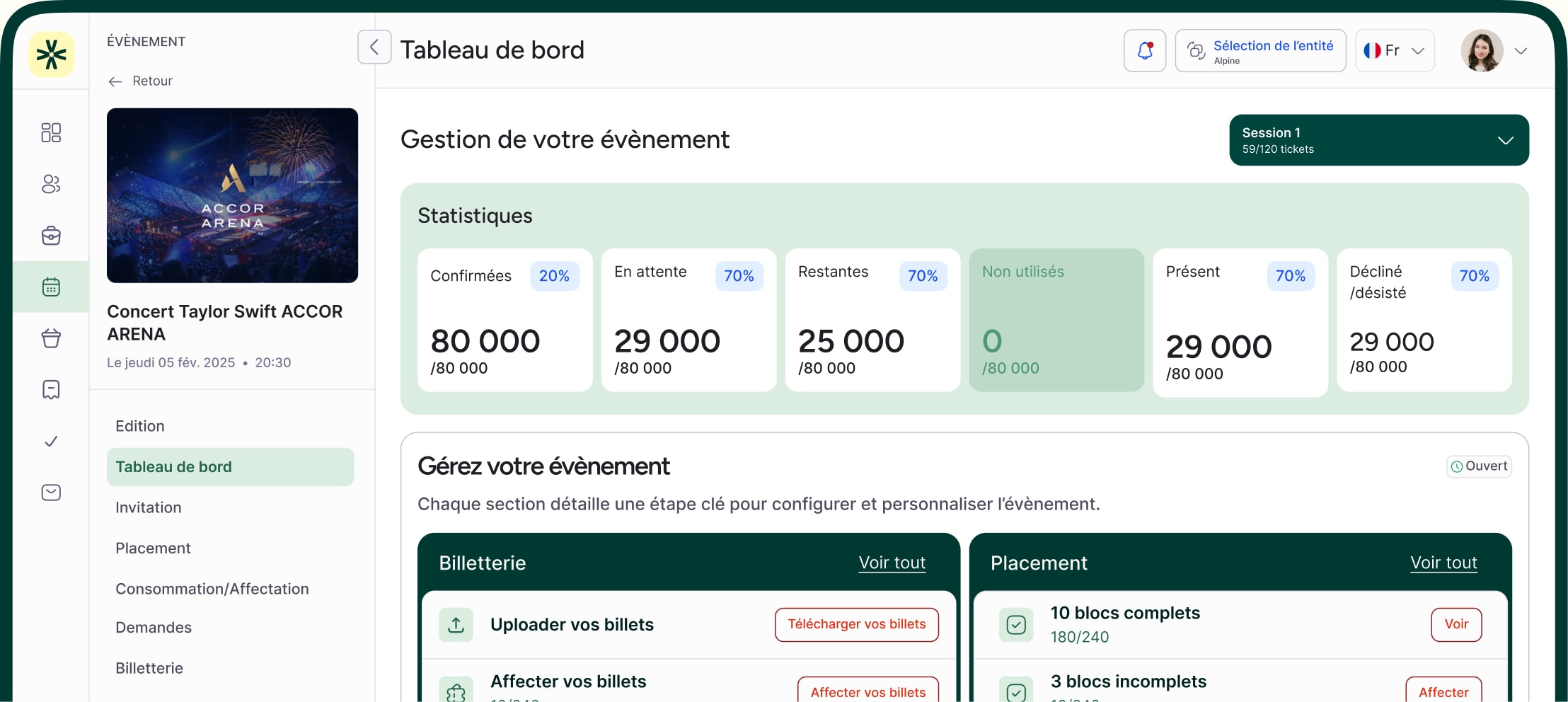 Tableau de bord Evenizer : statistiques de l’événement, billetterie et placement